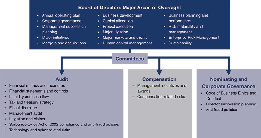 [MISSING IMAGE: fc_areas-pn.jpg]