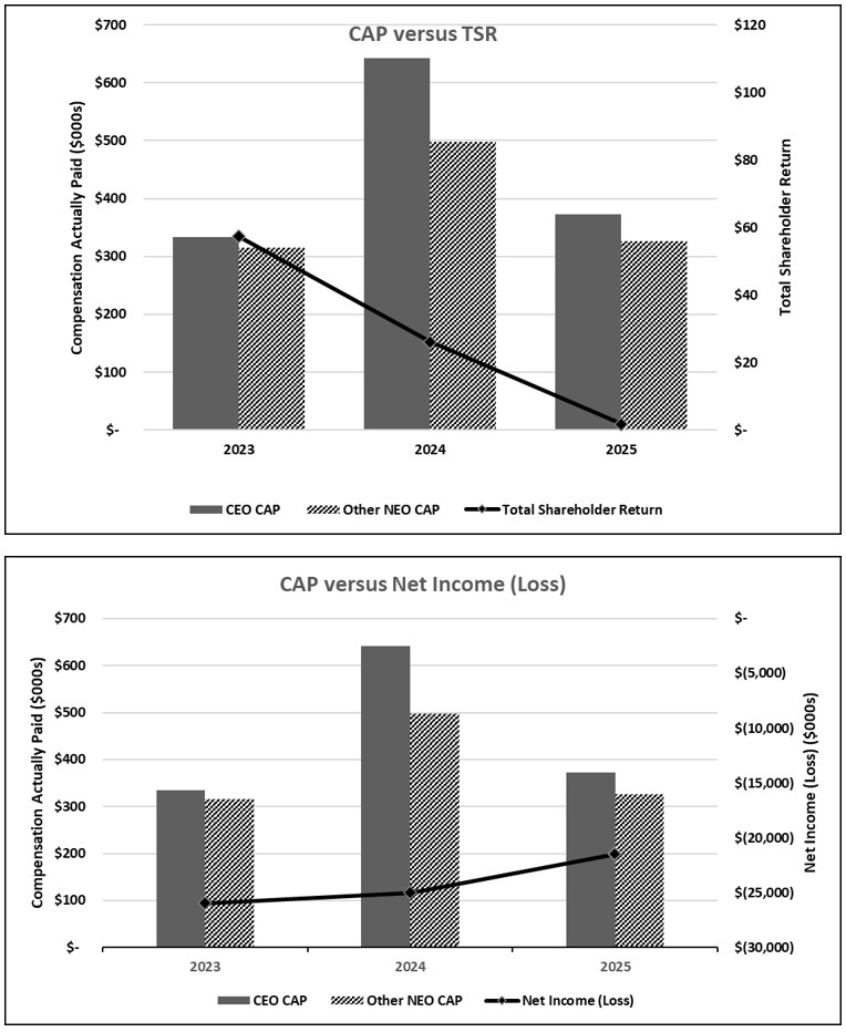 graphs.jpg