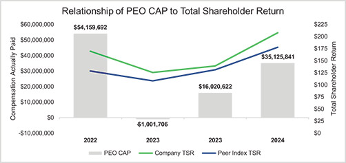 [MISSING IMAGE: bc_tsrpeo-pn.jpg]