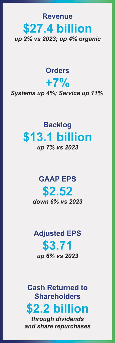 [MISSING IMAGE: fc_financial-pn.jpg]