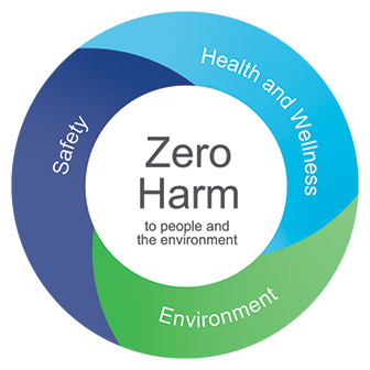 [MISSING IMAGE: pc_zeroharm-pn.jpg]