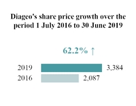 chart-0fa73bb413113ed6d89.jpg
