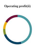 chart-7c6706c65fa1e6ffabc.jpg