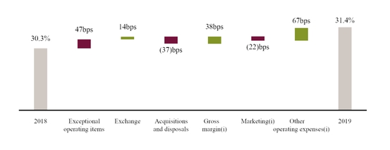 chart-7da0f2f5c6c677975f5.jpg