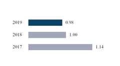 chart-fe9dd4683a20ba65a9b.jpg