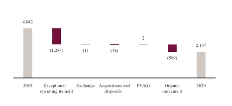 chart-4f7141c86a7b54ec9c9.jpg
