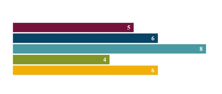 chart-60f707a5faddc092927.jpg