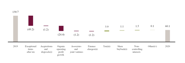 chart-835ea97588fd5b76b87.jpg