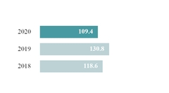 chart-ad5041075b395772834.jpg