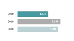 chart-e0607cb7ef295f4d904.jpg