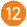 Water Stress Numbers-12.gif
