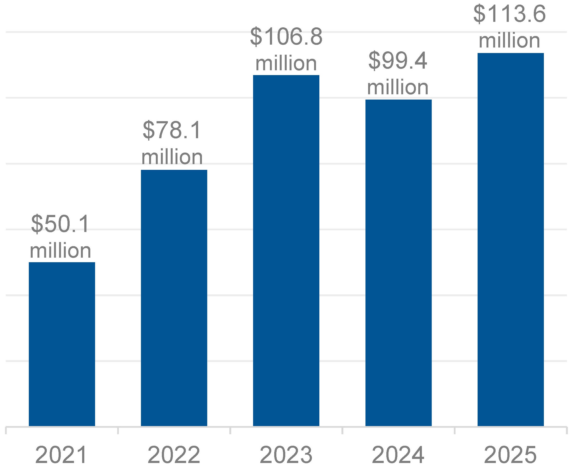 adjusted_EBITDA.jpg