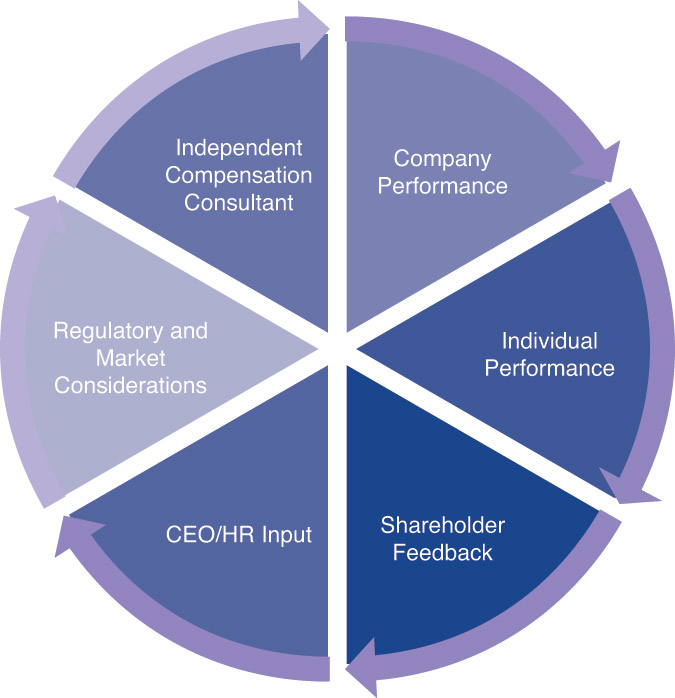 [MISSING IMAGE: fc_general-pn.jpg]