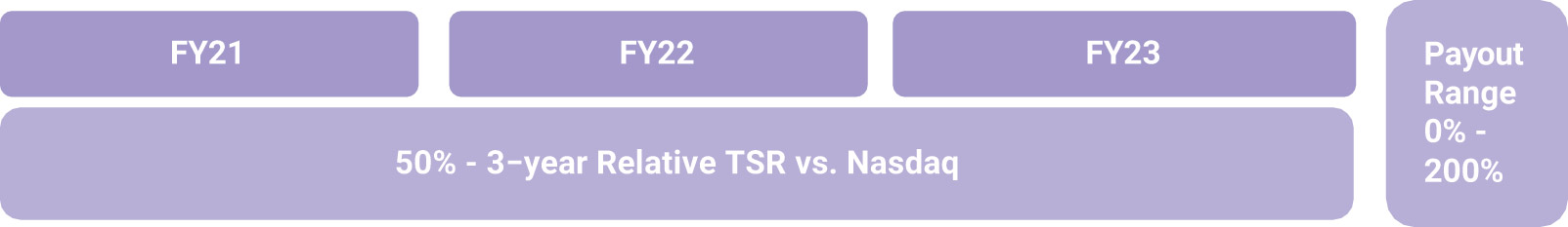 [MISSING IMAGE: fc_prudesign-pn.jpg]