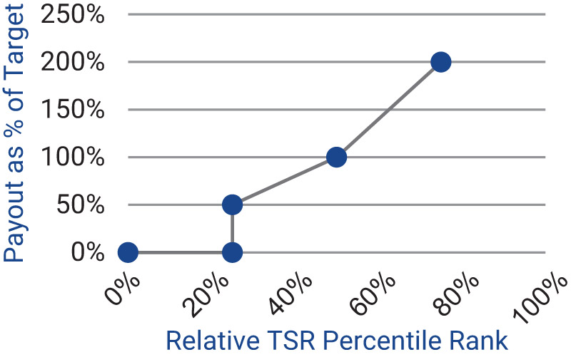 [MISSING IMAGE: lc_relative-pn.jpg]