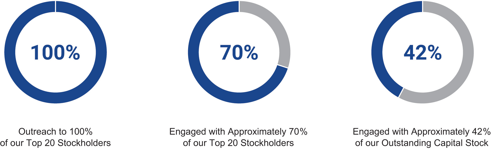 [MISSING IMAGE: pc_stockholder-pn.jpg]