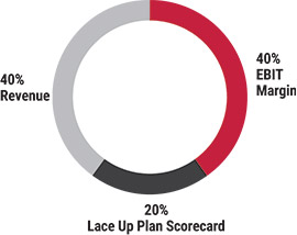 [MISSING IMAGE: pc_psuaward-pn.jpg]