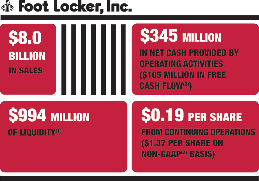 [MISSING IMAGE: tb_fiscal2023-pn.jpg]