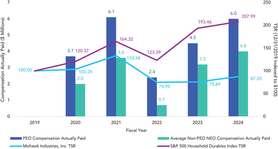 [MISSING IMAGE: bc_tsr-pn.jpg]