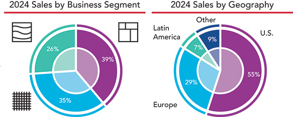 [MISSING IMAGE: pc_segment-pn.jpg]