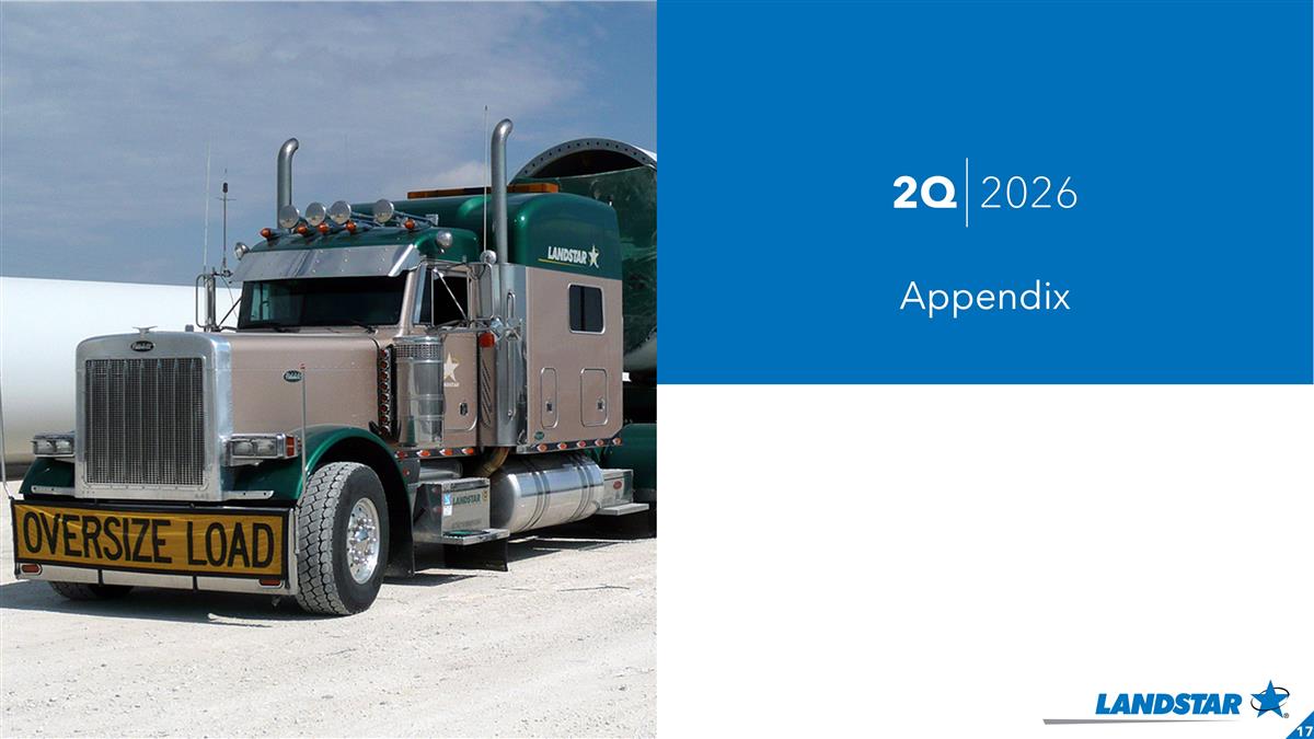Slide 17