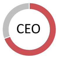 A picture containing text, clipart, vector graphics

Description automatically generated