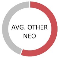 Diagram

Description automatically generated