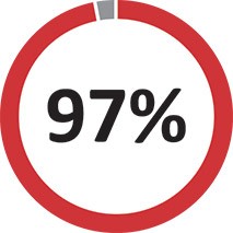 Graphic