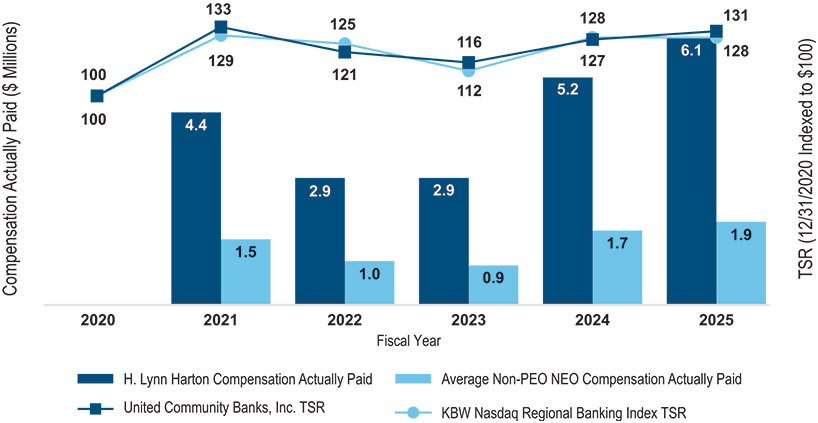 [MISSING IMAGE: bc_capvstsr-pn.jpg]