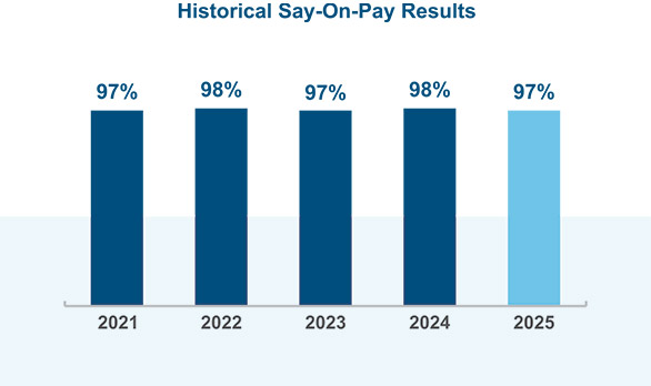 [MISSING IMAGE: bc_sayonpay-pn.jpg]