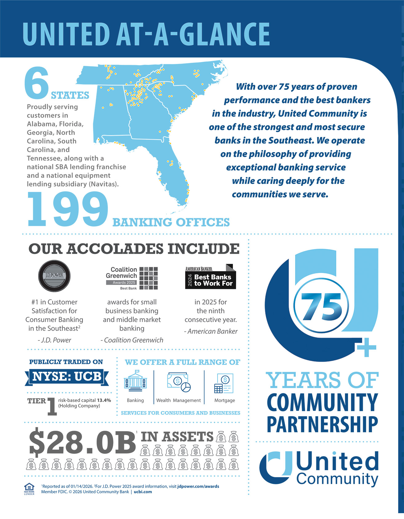 [MISSING IMAGE: cv_ifc-4c.jpg]