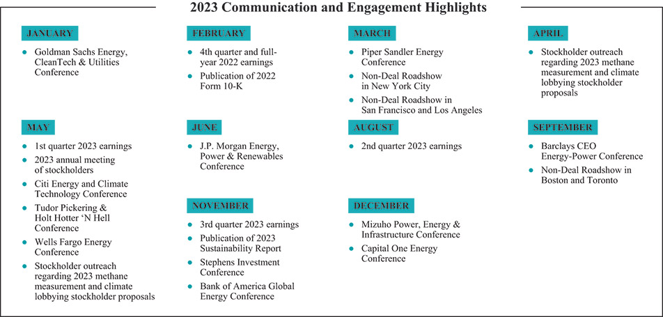 [MISSING IMAGE: tb_commhighlights-pn.jpg]