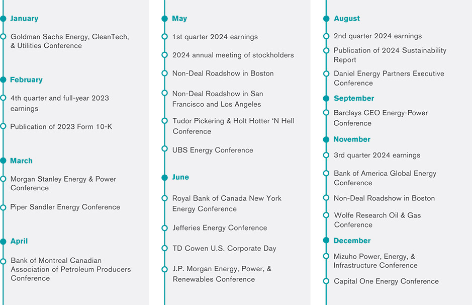 [MISSING IMAGE: tb_23communicat-pn.jpg]