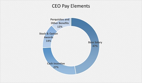 graph001.jpg