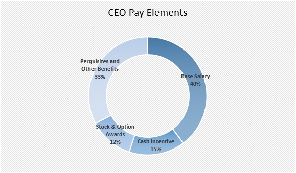 ceograph.jpg