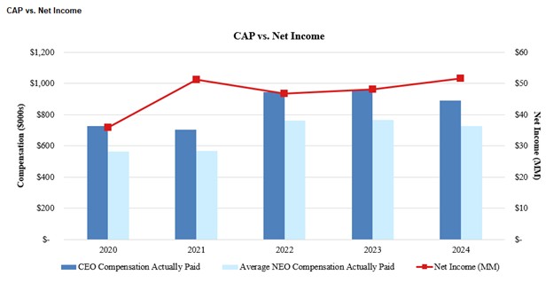 graph02.jpg