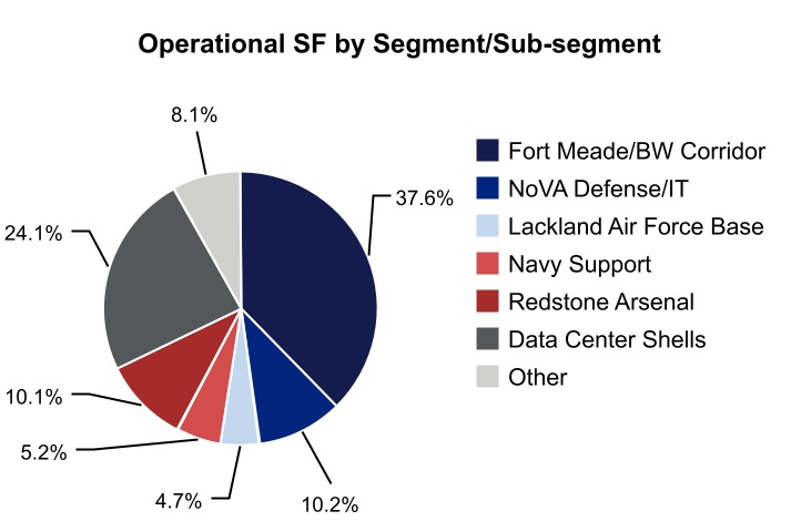 chart-199eea10f9924119b6d.jpg