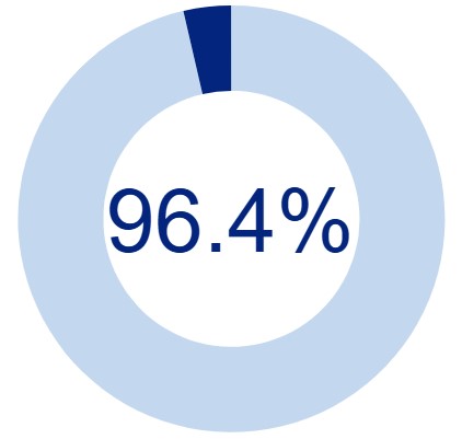 Say On Pay 2025v2.jpg