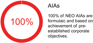 [MISSING IMAGE: tm223419d1-pc_aiaspn.jpg]