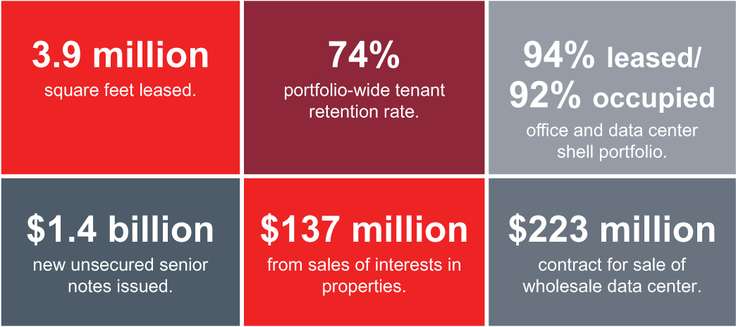 [MISSING IMAGE: tm223419d1-tb_highlightspn.jpg]