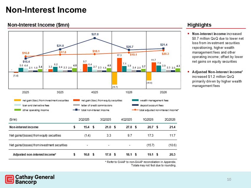 slide10.jpg