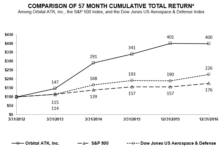 cumulativetotalreturn.jpg