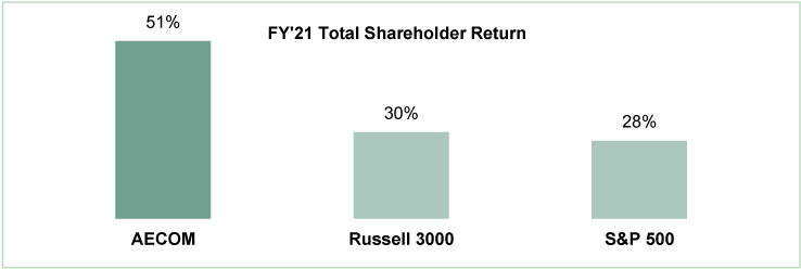 [MISSING IMAGE: tm2135738d1-bc_sharepn.jpg]