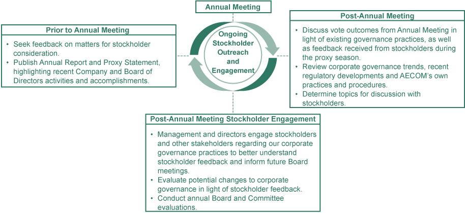 [MISSING IMAGE: tm2135738d1-fc_stockpn.jpg]