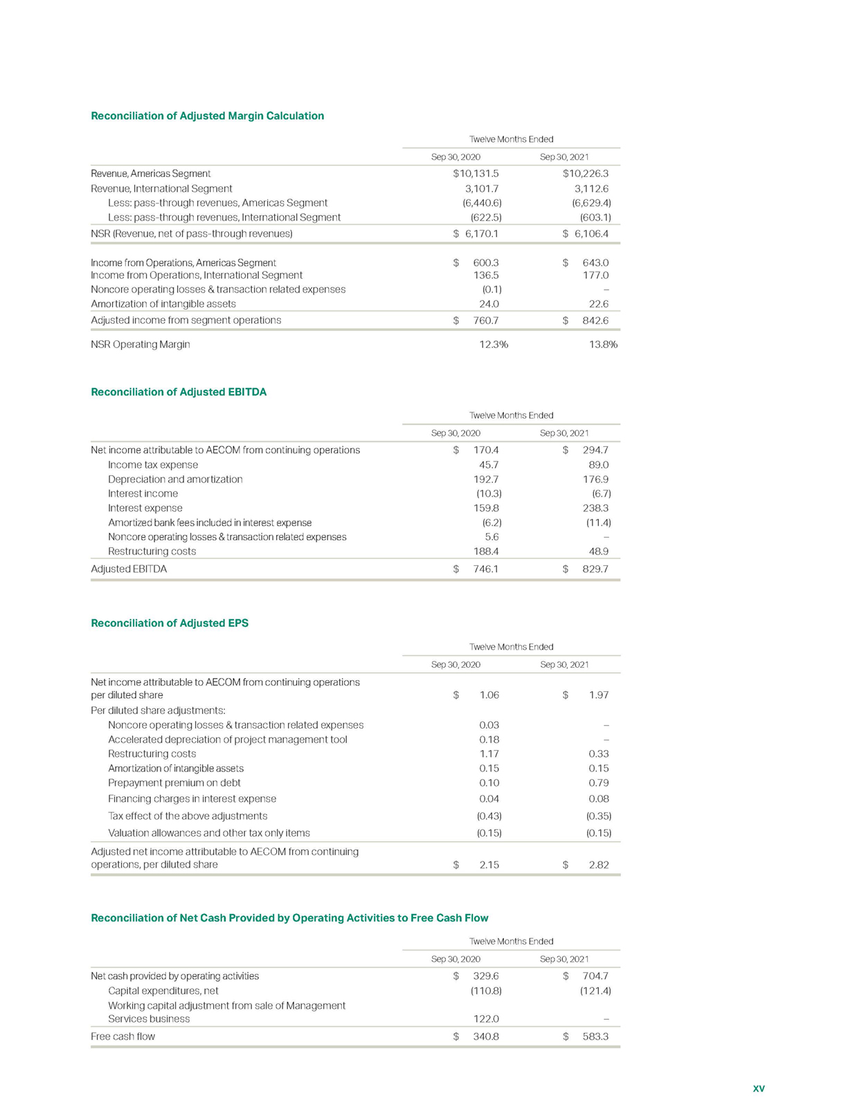 [MISSING IMAGE: tm2135738d1-pg_page174c.jpg]