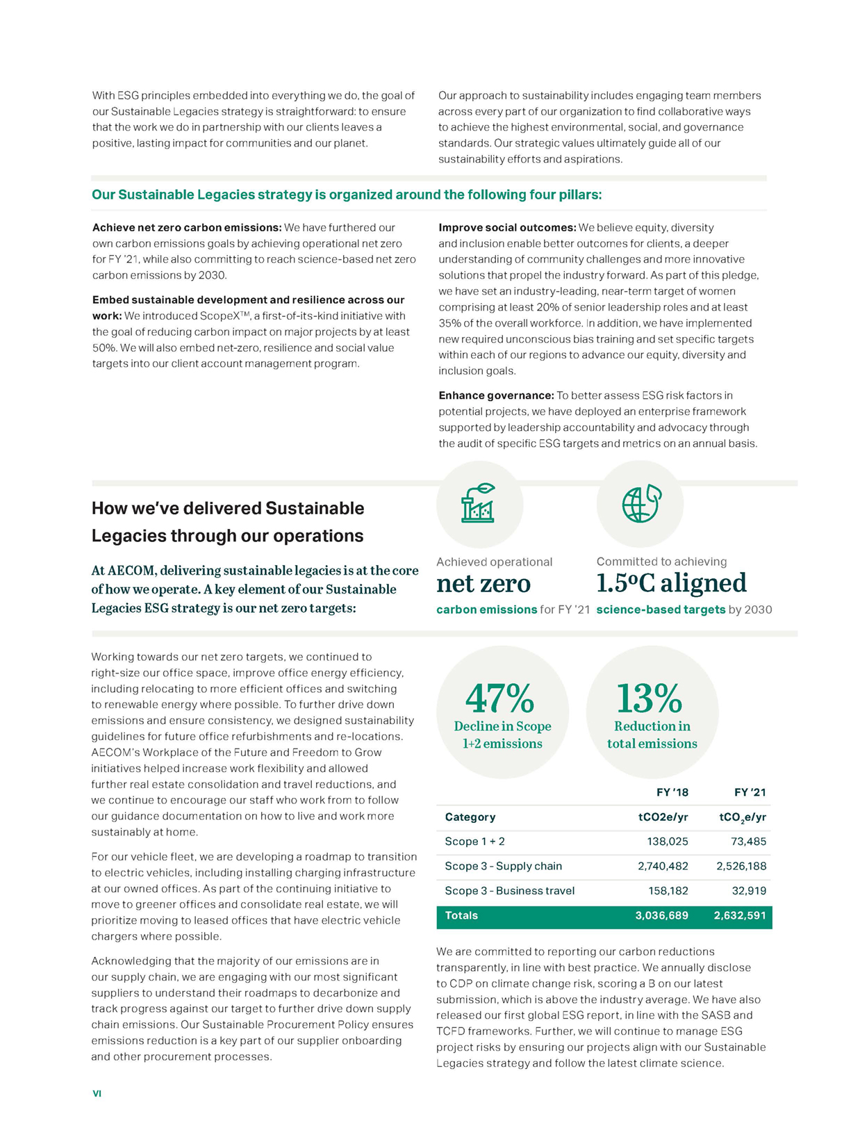 [MISSING IMAGE: tm2135738d1-pg_page84c.jpg]