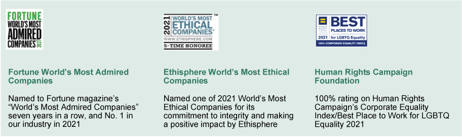 [MISSING IMAGE: tm2135738d1-tbl_work4clr.jpg]