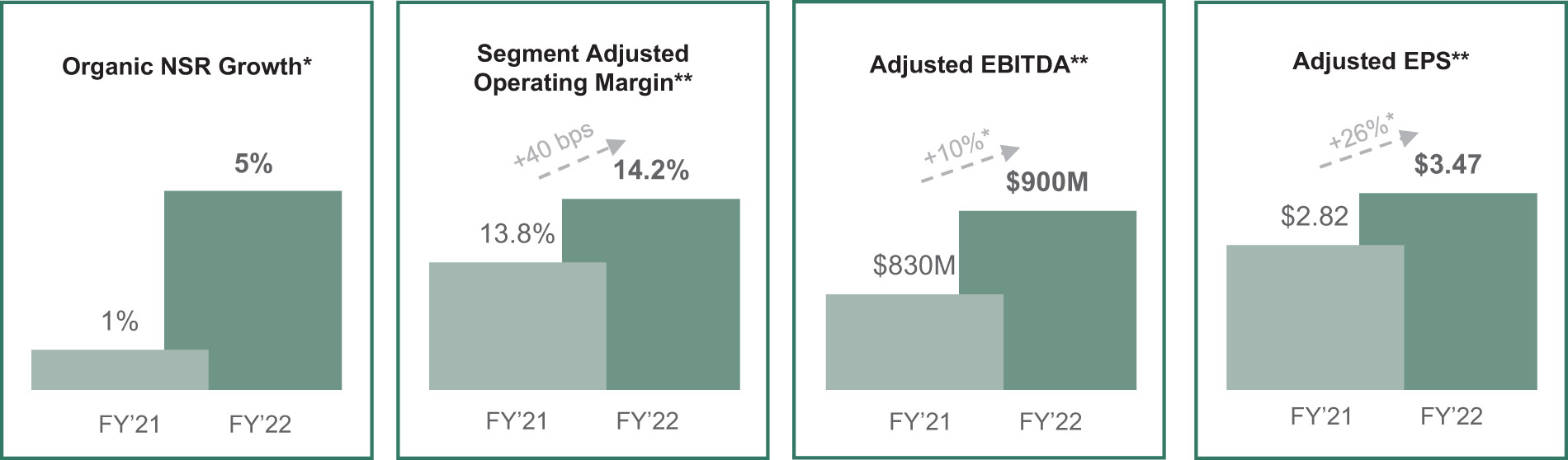 [MISSING IMAGE: bc_fiscal-pn.jpg]