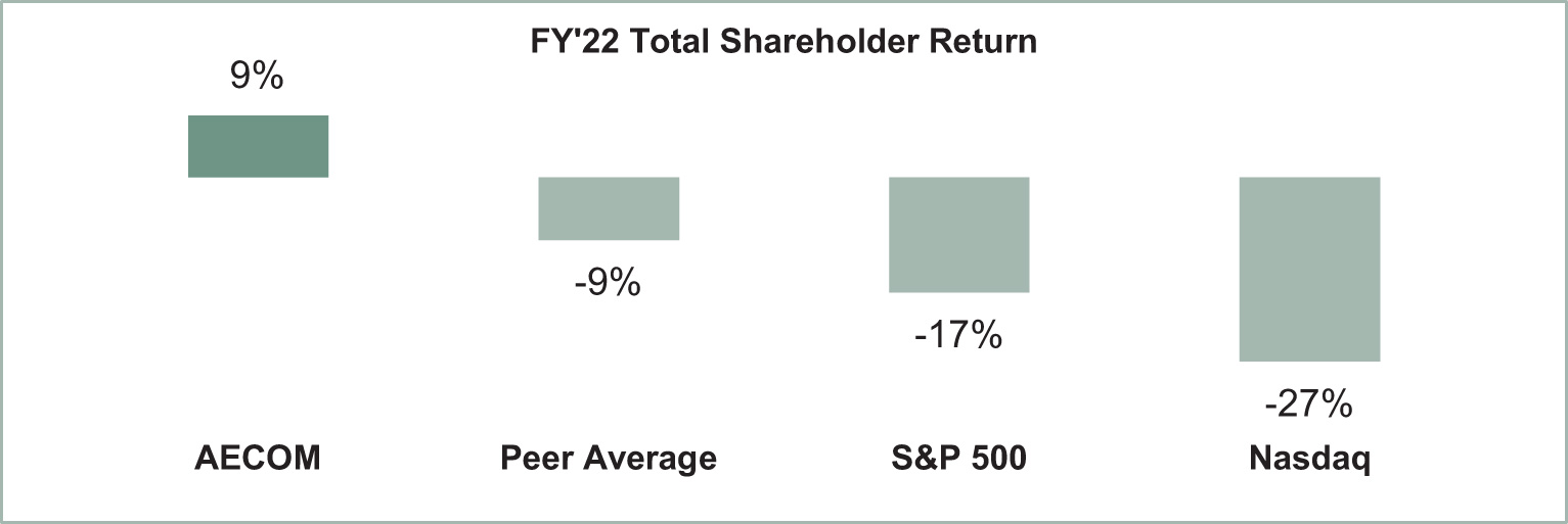 [MISSING IMAGE: bc_share-pn.jpg]