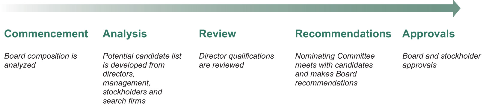 [MISSING IMAGE: fc_commen-pn.jpg]